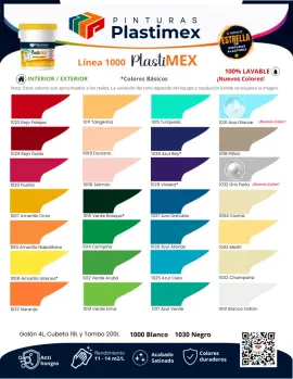 Muestrario oficial Plastimex